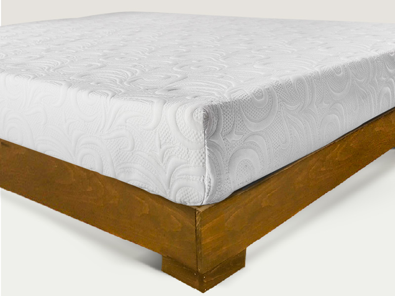 Title-(3) best mattress