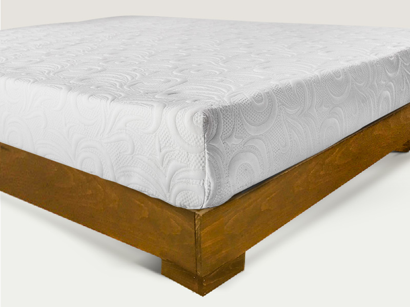 Title-(3) orthopedic mattress