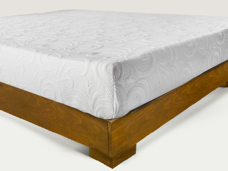 Title-(3) orthopedic mattress