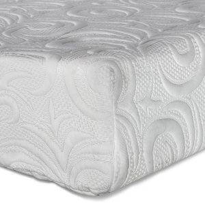 Title-(4) corner layer of mattress