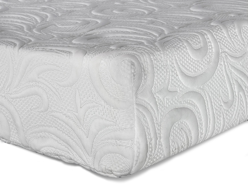 Title-(4) corner layer of mattress