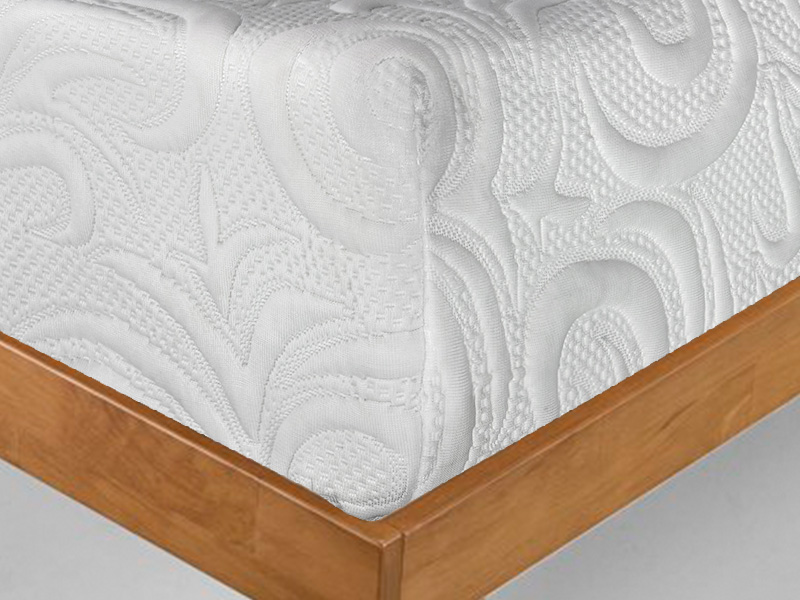 Title-(4) orthopedic mattress corner image