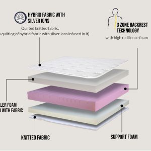 title_2_revised_21-12-2021 title_2_revised_21-12-2021