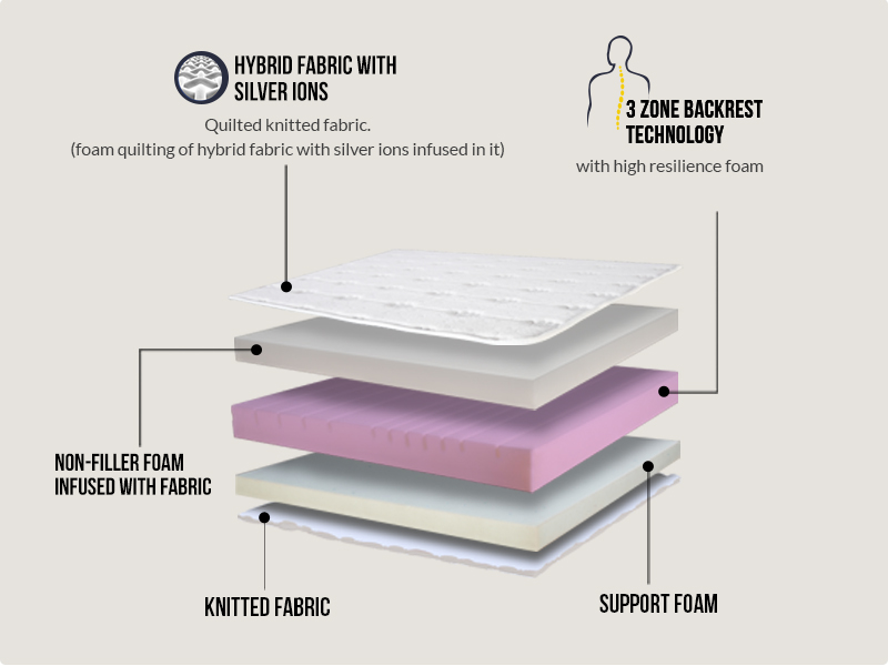 title_2_revised_21-12-2021 title_2_revised_21-12-2021